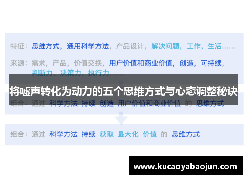 将嘘声转化为动力的五个思维方式与心态调整秘诀