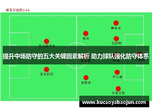 提升中场防守的五大关键因素解析 助力球队强化防守体系
