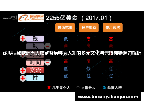 深度揭秘欧洲五大联赛背后鲜为人知的多元文化与竞技独特魅力解析 深度揭秘欧洲五大联赛背后鲜为人知的多元文化与竞技独特魅力解析