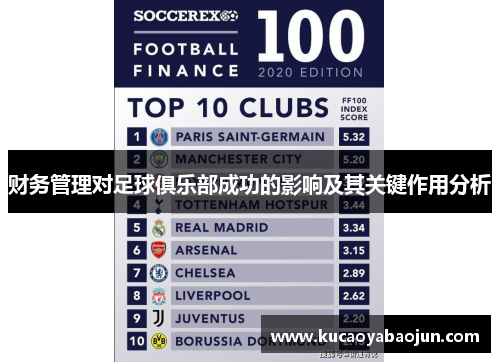 财务管理对足球俱乐部成功的影响及其关键作用分析 财务管理对足球俱乐部成功的影响及其关键作用分析