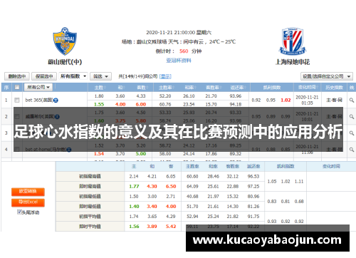 足球心水指数的意义及其在比赛预测中的应用分析